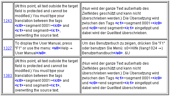 Janela Verificação de tags